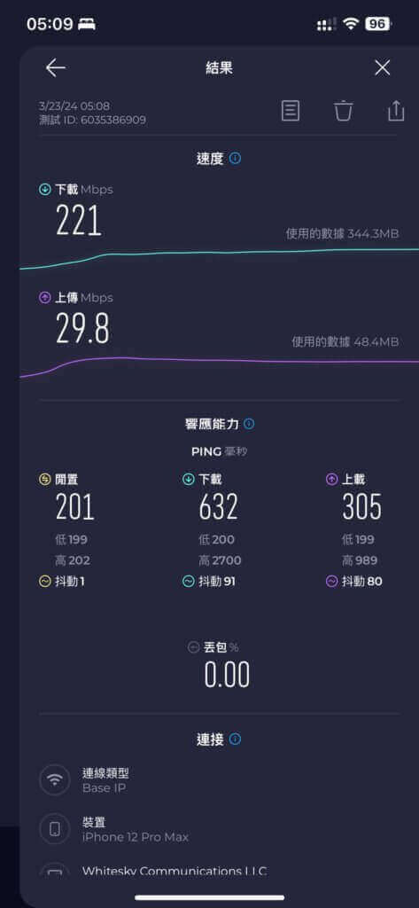 [编辑推荐]PrivadoVPN中国国内评测